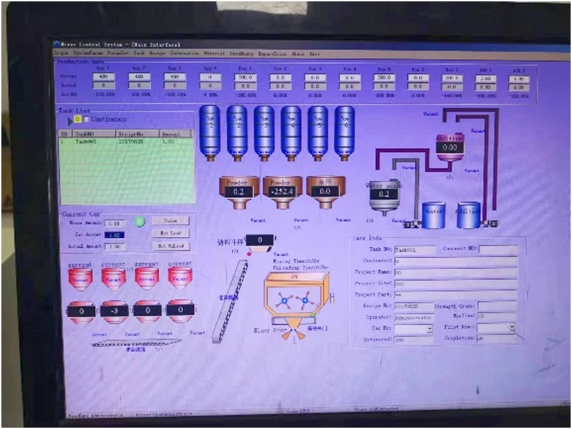 Mixing plant PLC system7