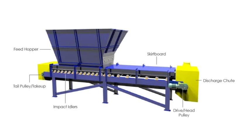 Belt Feeder Structural Composition