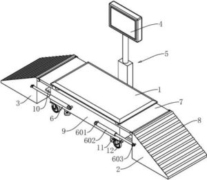 Industrial Platform Scales with Ramps: Meeting the Needs of Diverse Industries